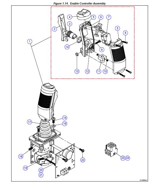 CIG POWER Equipment