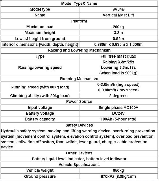 高空車 自走車 高空作業車