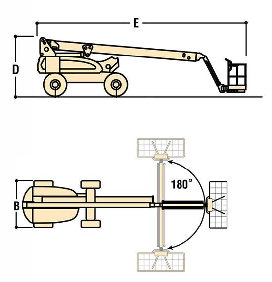 電動 舉臂式高空車