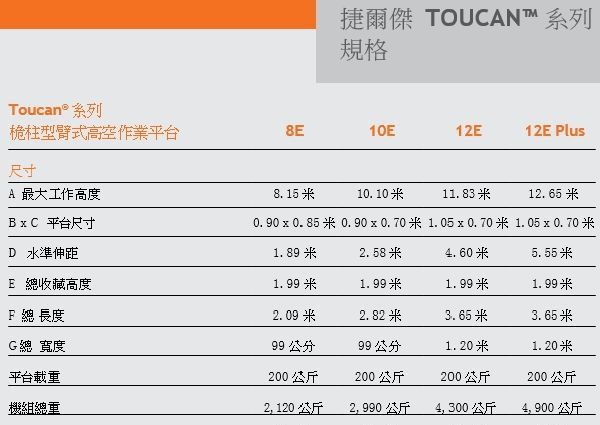 JLG T10E 單桅式高空作業車