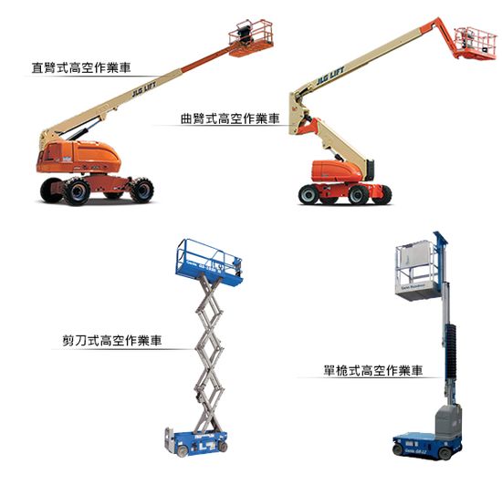 aerial platform 高空作業車